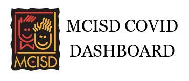 MCISD Covid Dashboard